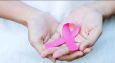 1,400 breast cancer cases registered annually in Jordan