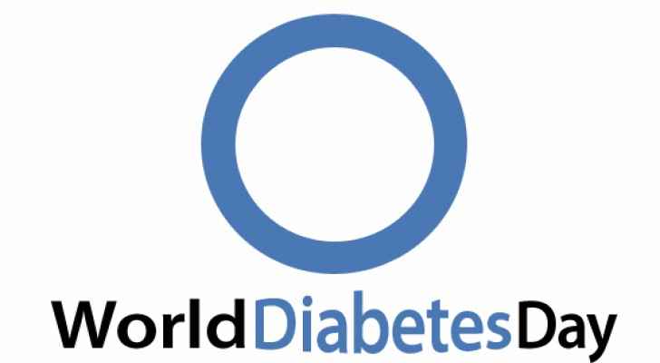 World Diabetes Day Official Logo used by WHO.