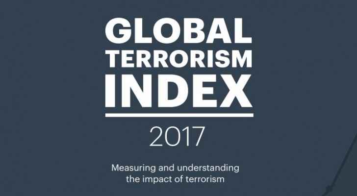 Global Terrorism Index 2016.