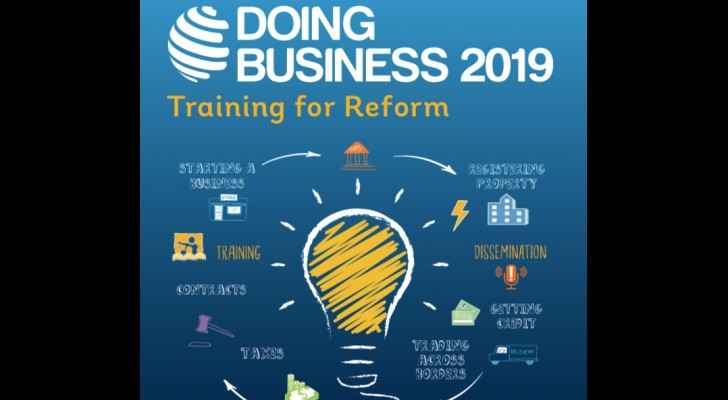 'Doing Business 2019' Report published by World Bank.