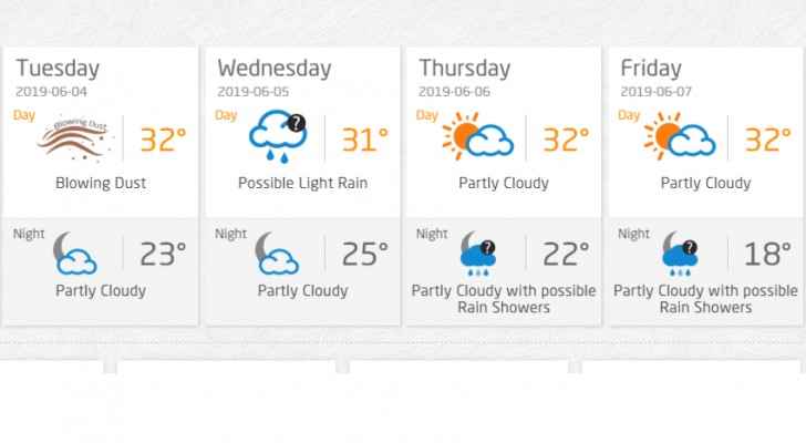 Amman weather forecast Tuesday-Friday.