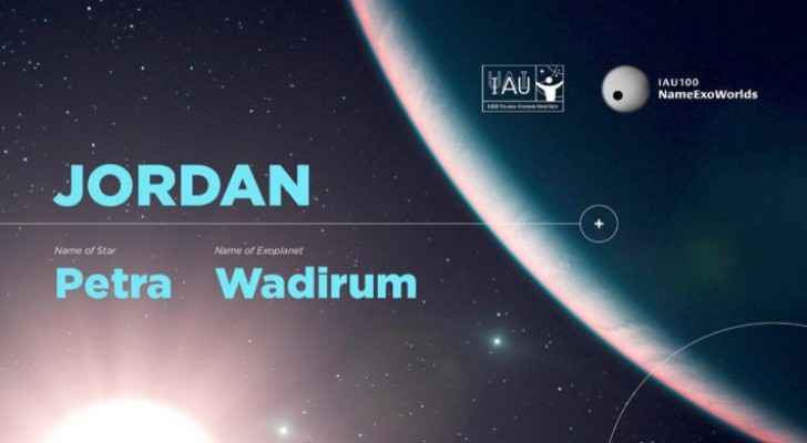 Star, its exoplanet named after Petra, Wadi Rum