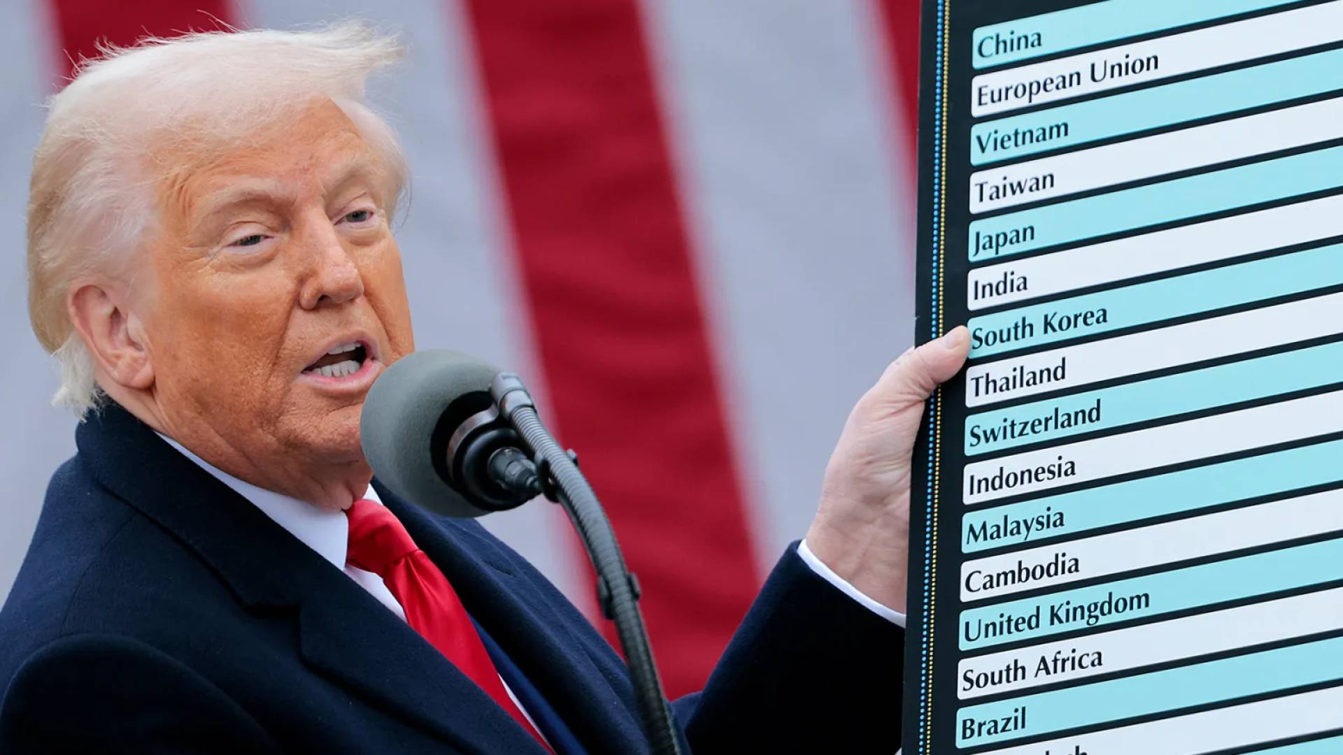 US appeals court rules most of Trump's tariffs illegal