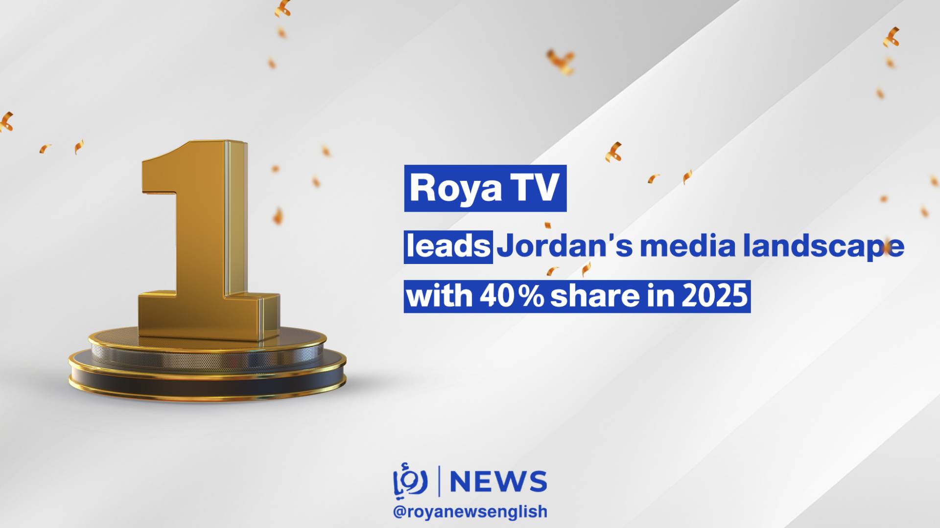Roya TV leads Jordan’s media landscape with 40% share in 2025