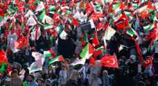 Thousands rally in Istanbul for Al Aqsa