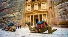Jordan’s tourism revenue up 4.3% in February: Central Bank