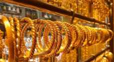 Gold prices in Jordan Thursday