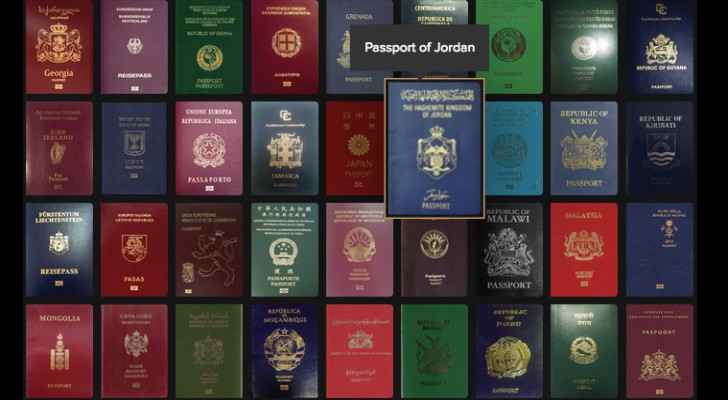You can travel the world much more smoothly than you think using your Jordanian passport. (Passport Index)