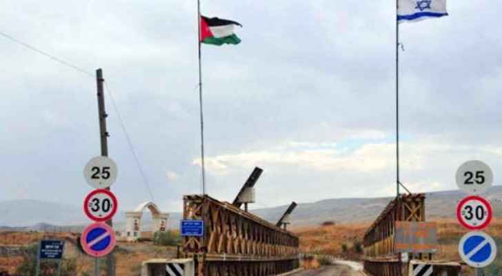Jordanian-Occupied Palestinian Territories Borders.