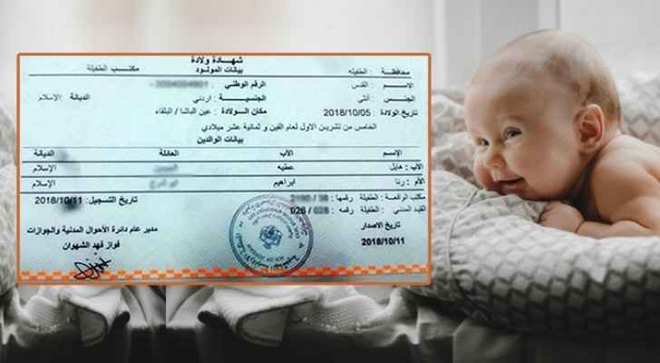 Jordanian names daughter 'Quds'