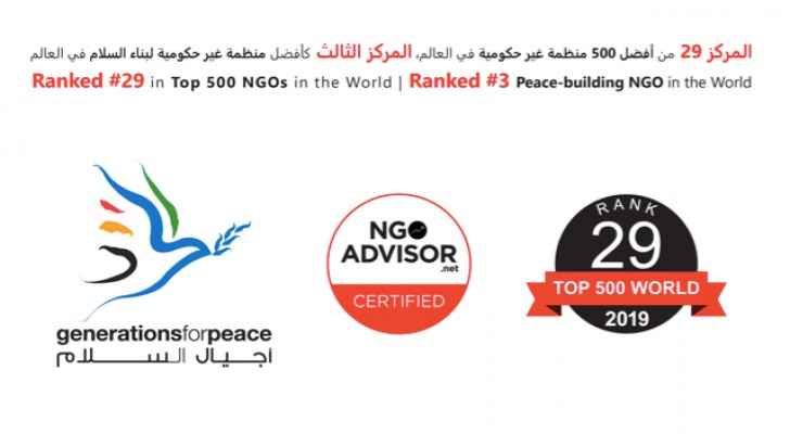 Jordan’s leading NGO rises in global rankings for the fourth consecutive year