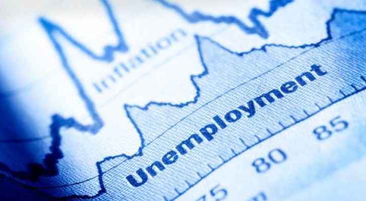Unemployment rate in Jordan hits 19.1% over the 3rd quarter of 2019
