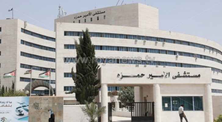 Eight COVID-19 cases in ICU at Prince Hamzah Hospital