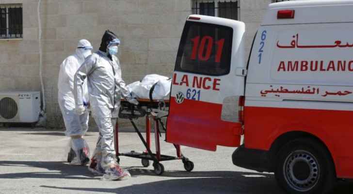 Three deaths, 681 new coronavirus cases in Palestine