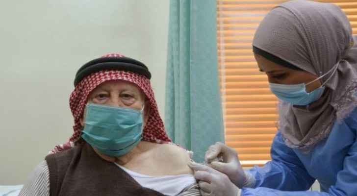 Health Ministry establishes two COVID-19 vaccination centers in Al-Hussein Sport City