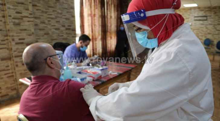 Nearly 275,000 have received first dose of coronavirus vaccine in Jordan