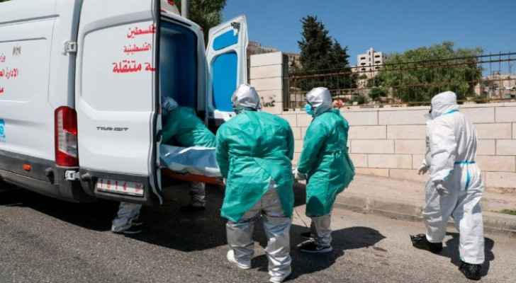 Palestine confirms 13 deaths and 2,288 new coronavirus cases