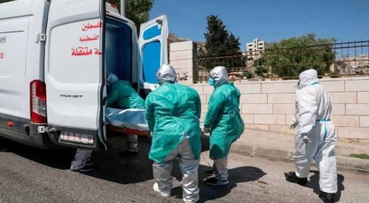 Palestine confirms 18 deaths and 2,672 new coronavirus cases