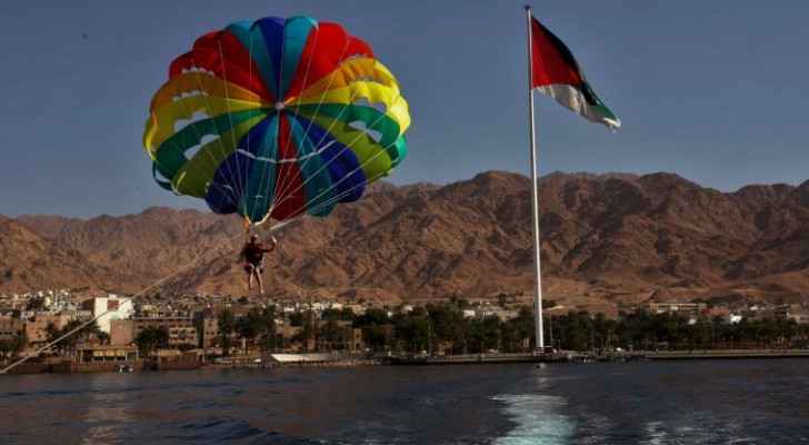 Over 10,000 citizens entered Aqaba before Eid holidays