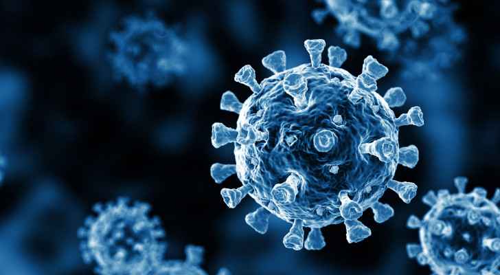 Jordan records six deaths, 1,268 new coronavirus cases Thursday