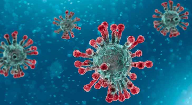 Jordan records 30 deaths and 4,283 new coronavirus cases