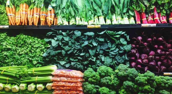 Latest fresh produce prices