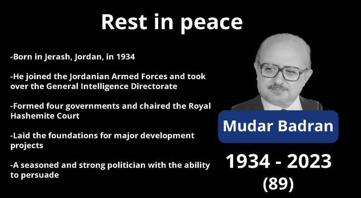 Former PM Mudar Badran passes away
